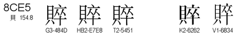 U+8CE5